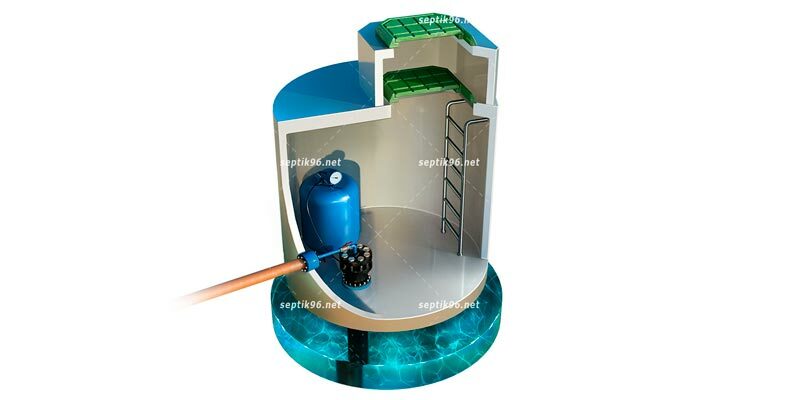 КЕССОНЫ ДЛЯ ОБУСТРОЙСТВА СКВАЖИН 